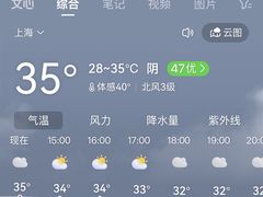 -大壶春生煎(世纪汇广场店)