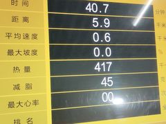 -开阳里游泳健身