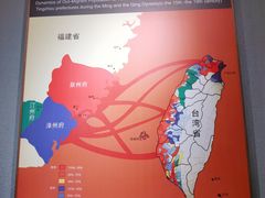 -中国闽台缘博物馆