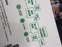 -刺鸟眼镜(黄岛直营店)