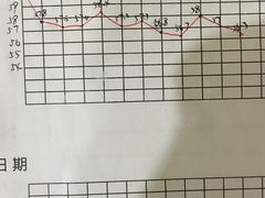 -RoMan罗马健身工作室(莘庄店)