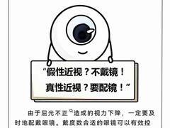 -宝视达眼镜(许昌时代广场店)