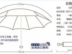 -伊势丹(现代城店)