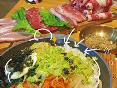 -金顺韩式烤肉·网红烤肉店(广利路店)