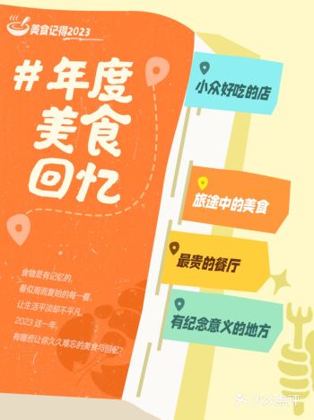 今年，我探索了5个城市的144家美食，其中有一些真的