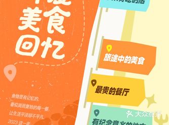 今年，我探索了5个城市的144家美食，其中有一些真的