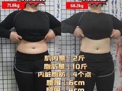 -CXFIT 陈徐健身工作室(凯旋店)