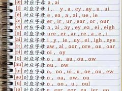 -昂立少儿成长中心(浦东蓝村路地铁站校区)