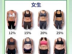 -CXFIT 陈徐健身工作室(凯旋店)