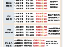 -南屏步行街