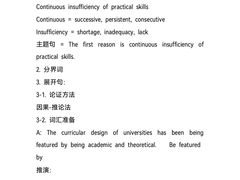 -环球·雅思托福·THiNKSAT留学语言培训学校(国贸校区)