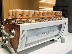 -% Arabica阿拉比卡咖啡烘焙工坊