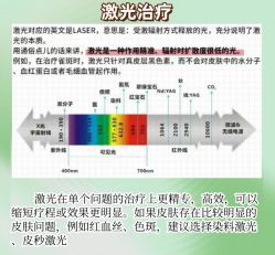 -成都西区医院整形美容
