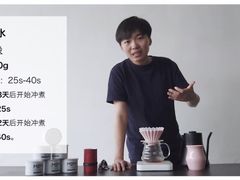 -AllorNothing横竖横咖啡(天虹店)