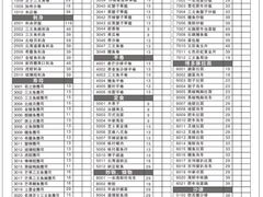 -一本久捷(新福店)
