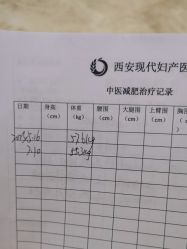 -西安现代妇产医院医疗美容