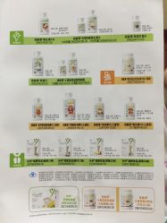 -安利上海体验馆