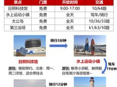 -巧克力渔家.小船海鲜家常菜(万平口店)