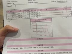 -爱侣·安琦尔宠物医院·中兽医针灸·心内科·狂犬免疫点(宝山区院)