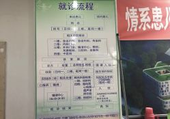 -大连市妇女儿童医疗中心(希望广场儿童院区)