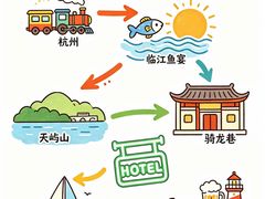 -水边人家·鱼宴餐厅·淳鱼馆(千岛湖店)
