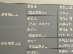 -中国农业博物馆