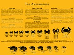 -Ministry of Crab(科伦坡店)