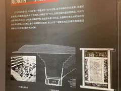 -马王堆汉墓遗址