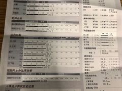-威尔仕健身(虹桥南丰城店)