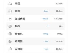 -WEGYMER健萌健身(麦德龙钰龙天下馆)
