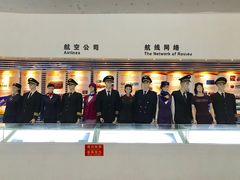 景点-中国航空博物馆