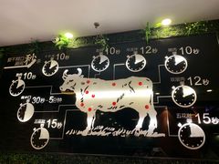 -八合里潮汕鲜牛肉火锅(惠州华贸店)