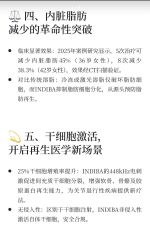 -半岛故事·法儿曼抗衰·indiba中心