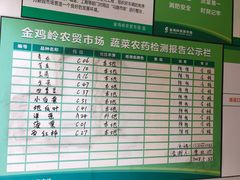 -金鸡岭农贸市场