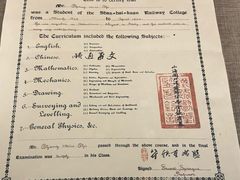 -中国铁道博物馆(正阳门馆)