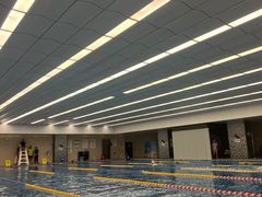 -蓝天国际游泳培训基地(华腾园店)