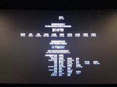 -万达影城(大明宫万达广场IMAX店)