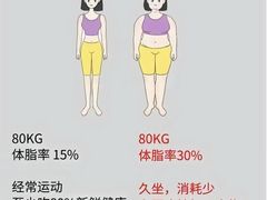 -锐动健身游泳(博地中心店)