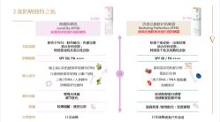 -安吉拉青春化管理中心
