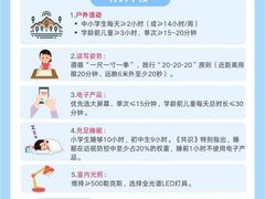 -宝视达眼镜(周口市广场店)