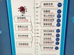 -蓝精灵乐园·世茂精灵之城主题乐园