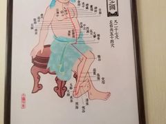 -裕和堂中医推拿艾灸(太古汇臻品店)