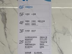 -上海大学附属上海和平眼科医院