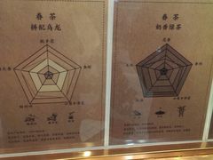 -眷茶臻选(中原万达店)