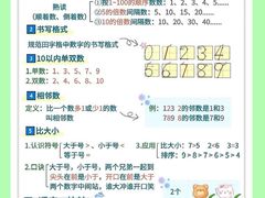 -北辰教育(宿迁金鹰校区)