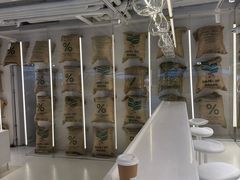 -% Arabica阿拉比卡咖啡(前滩太古里店)