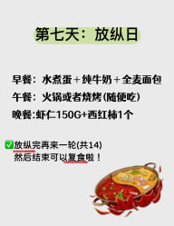 -Fundi张玉珊修身堂·indiba·BTL科技瘦身