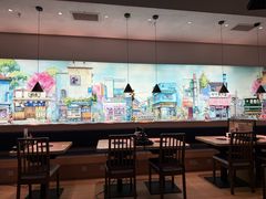 -沼津港精致料理·寿喜烧·烧鸟(漕河泾印象城店)