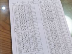 -开封灌汤包子铺(尚志大街店)