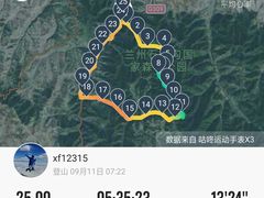 -云顶山风景区